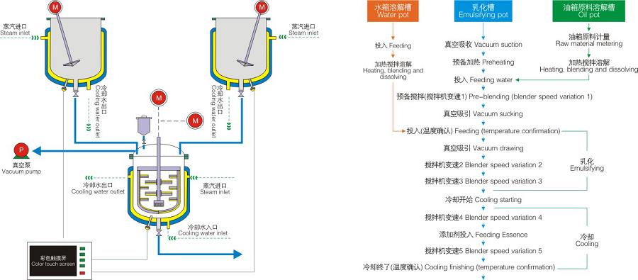 365篮球平台（中国）有限公司